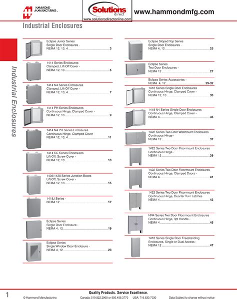 hammond manufacturing electrical enclosures catalog e6|hammond enclosures catalog pdf.